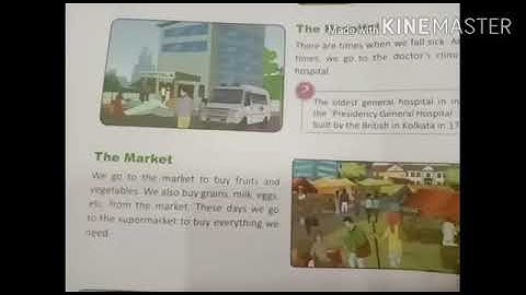 MLZS JHANSI CLASS 1 EVS Chapter 3 Our Neighbourhood Lecture 3