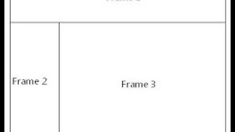 HTML Frameset Tags