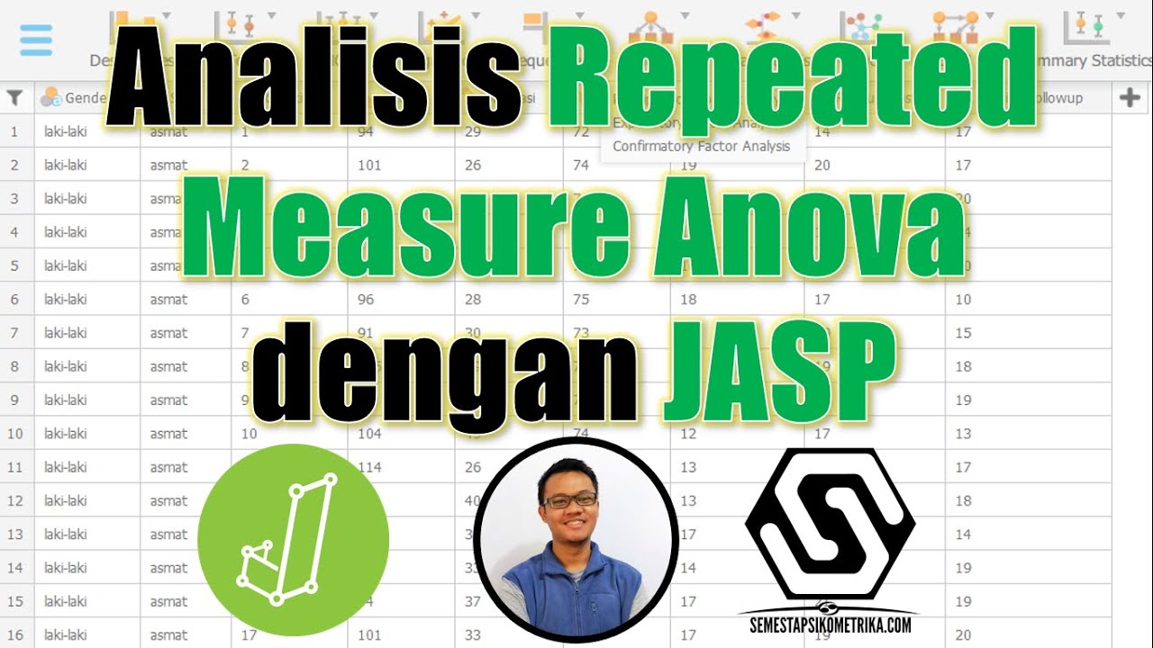 Analisis Repeated Measure Anova dengan JASP