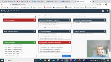 Solving Systems of Linear Equations Graphically
