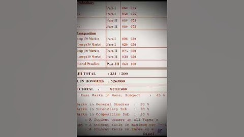 patliputra University part 3 results #2023 #ppuresultspart3