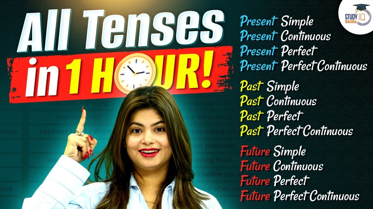 Complete English Tenses in 1 class | Spoken English Course for ...