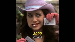 Brittany Murphy Evolution 1993-2009