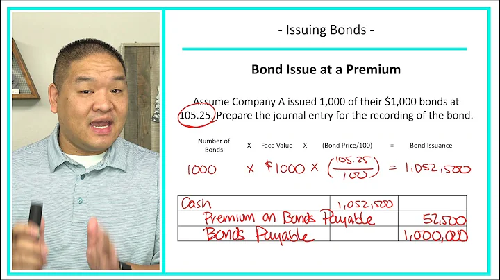 Financial Accounting - Lesson 10.9 - Issuing Bonds - Journalization - DayDayNews