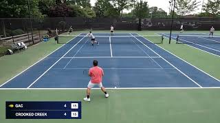 Alta Tennis A8 (Line 4) Spring 24 - Playoffs Rd 1