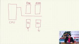 mod01lec02