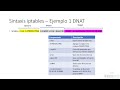 Curso Completo iptables Parte 14 - Ejercicio1 NAT