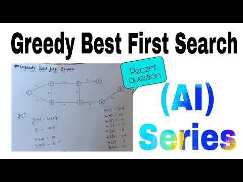 Greedy Best first