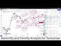 Banknifty Prediction For Tomorrow | Bank Nifty Analysis For Tuesday 12 Nov 2024 | Market Prediction