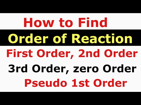 How To Find Order Of Reaction || Types Of Order Of Reaction