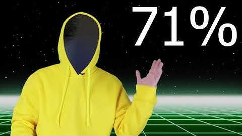 Remote Work. Employees. The Pandemic. Cyber attacks. Security changes.