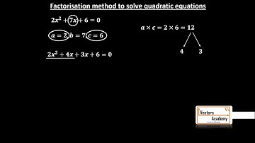 Factorization method to solve quadratic equations