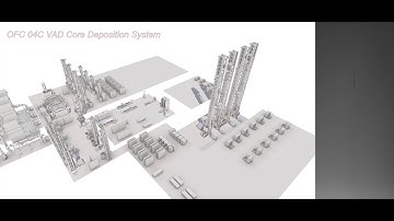 Nextrom optical fiber preform factory