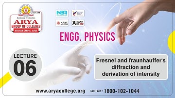 Lecture-06 | Fresnel and Fraunhauffer