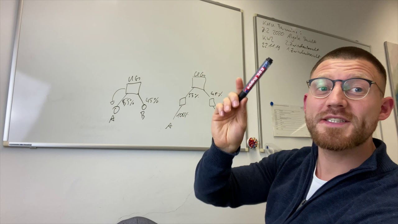 ...wann macht eine Beteiligungsgesellschaft eigentlich Sinn?