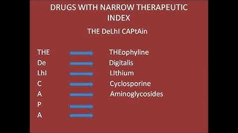 PHARMACOLOGY Drugs with narrow therapeutic index SKY MEDICAL MNEMONICS