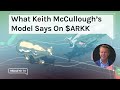 What Keith McCullough’s Model Says On $ARKK