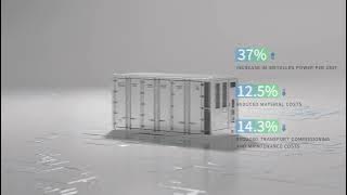REPT BATTERO Battery Energy Storage System Redefines Safety & Efficiency!