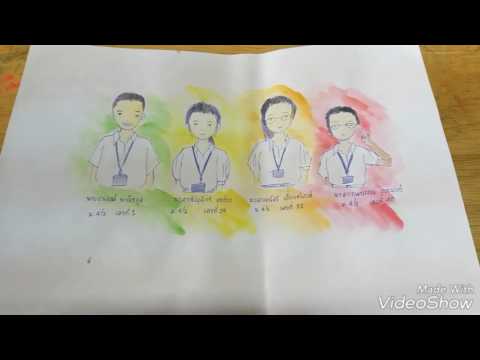 สอนโจทย์คณิตศาสตร์เรื่องตรีโกณมิติม.4