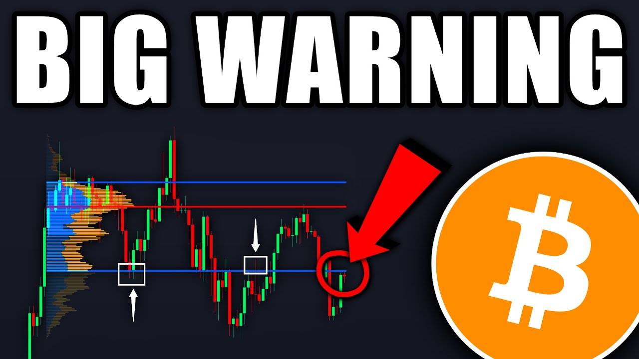 БИТКОИН: это ваш последний шанс! (оповещение) — прогноз цены BTC на сегодня