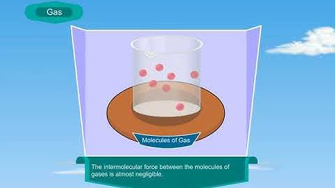 Incredible Science Class 5 - Chapter 9 - Page 95