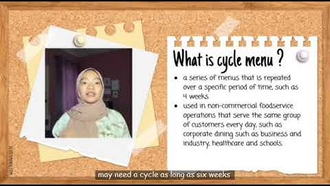 UITM PUNCAK ALAM (HTF552 MENU DESIGN AND ENGINEERING )CYCLE MENU