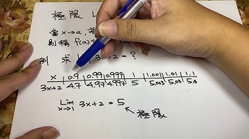 [香港再教育營] 數學 微積分 1-1 極限