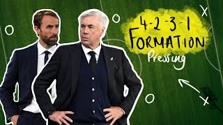 4-2-3-1 Formation | Episode 4 | Pressing Strategies in Football Explained