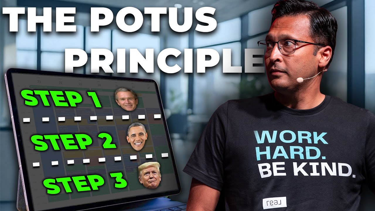 Triple Your Productivity - How to prioritize like the President of the United States