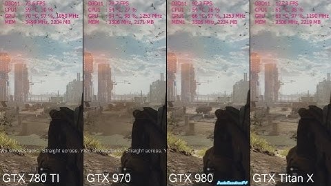 Battlefield 4 GTX Titan X Vs GTX 980 Vs GTX 970 Vs GTX 780 TI Frame Rate Comparison