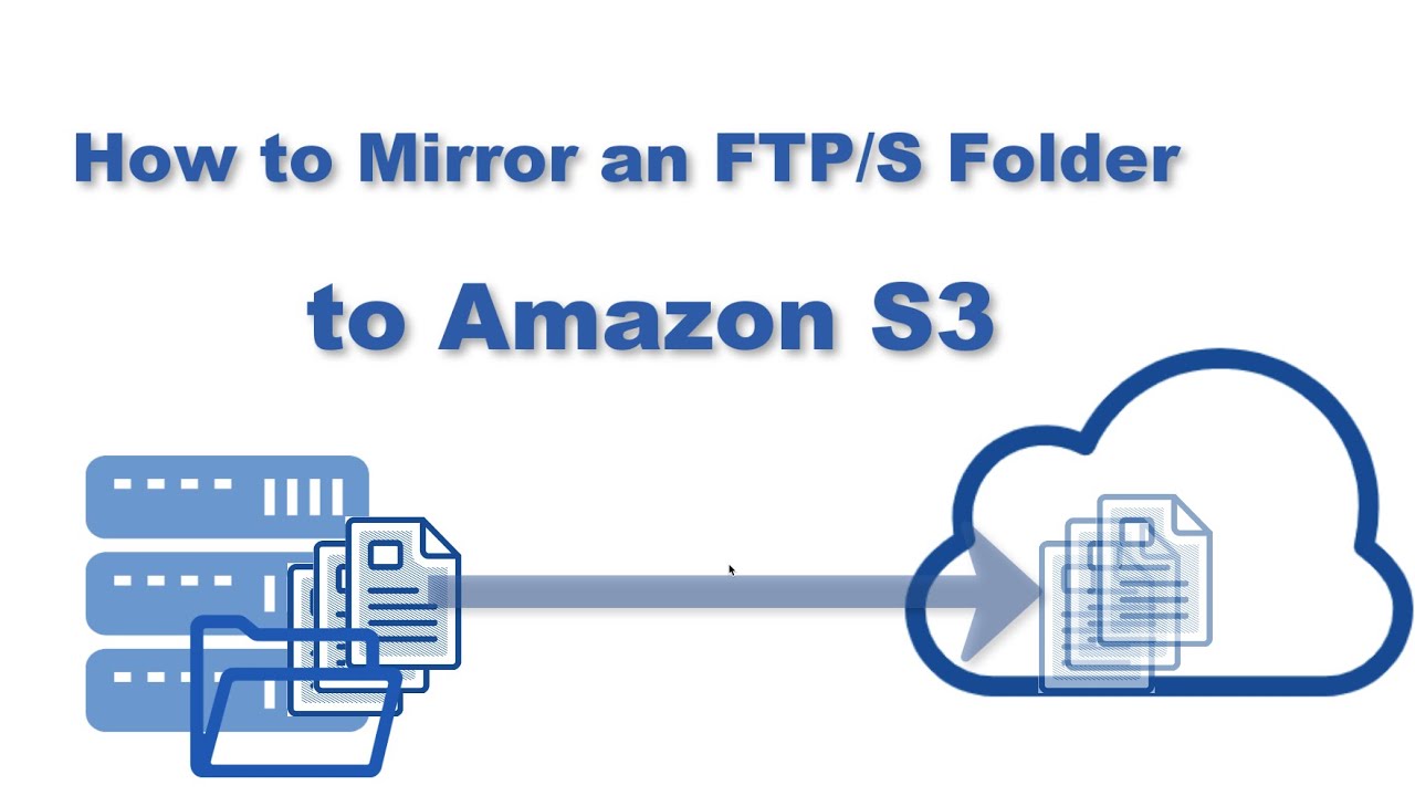 How To Mirror An Ftp/S Folder To Amazon S3