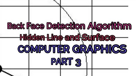 Back Face Detection Algorithm in Computer Graphics| Computer Graphics Video Lecture