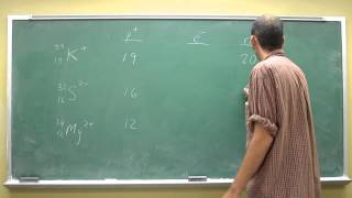 Number of protons electrons neutrons in ions 001
