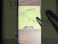 【サイドFIREルーティン】暴落を予測する3つの方法