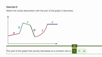 8th Grade 6.5 Big Ideas Math Homework Answers BIM Course 3: CA Solved California Common Core