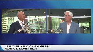 Inflation Pressures Up, Not Down: Lakshman Achuthan on Bloomberg Surveillance