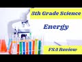 Energy Concepts Quiz