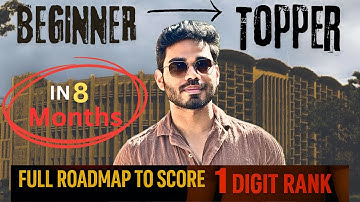 𝟴 𝗠𝗼𝗻𝘁𝗵𝘀 𝗟𝗲𝗳𝘁 𝗳𝗼𝗿 𝗚𝗔𝗧𝗘 𝟮𝟬𝟮𝟲 – 𝗗𝗼 𝗧𝗛𝗜𝗦 𝘁𝗼 𝗦𝘂𝗰𝗰𝗲𝗲𝗱! #gate2026 #psu #iit #gateexam