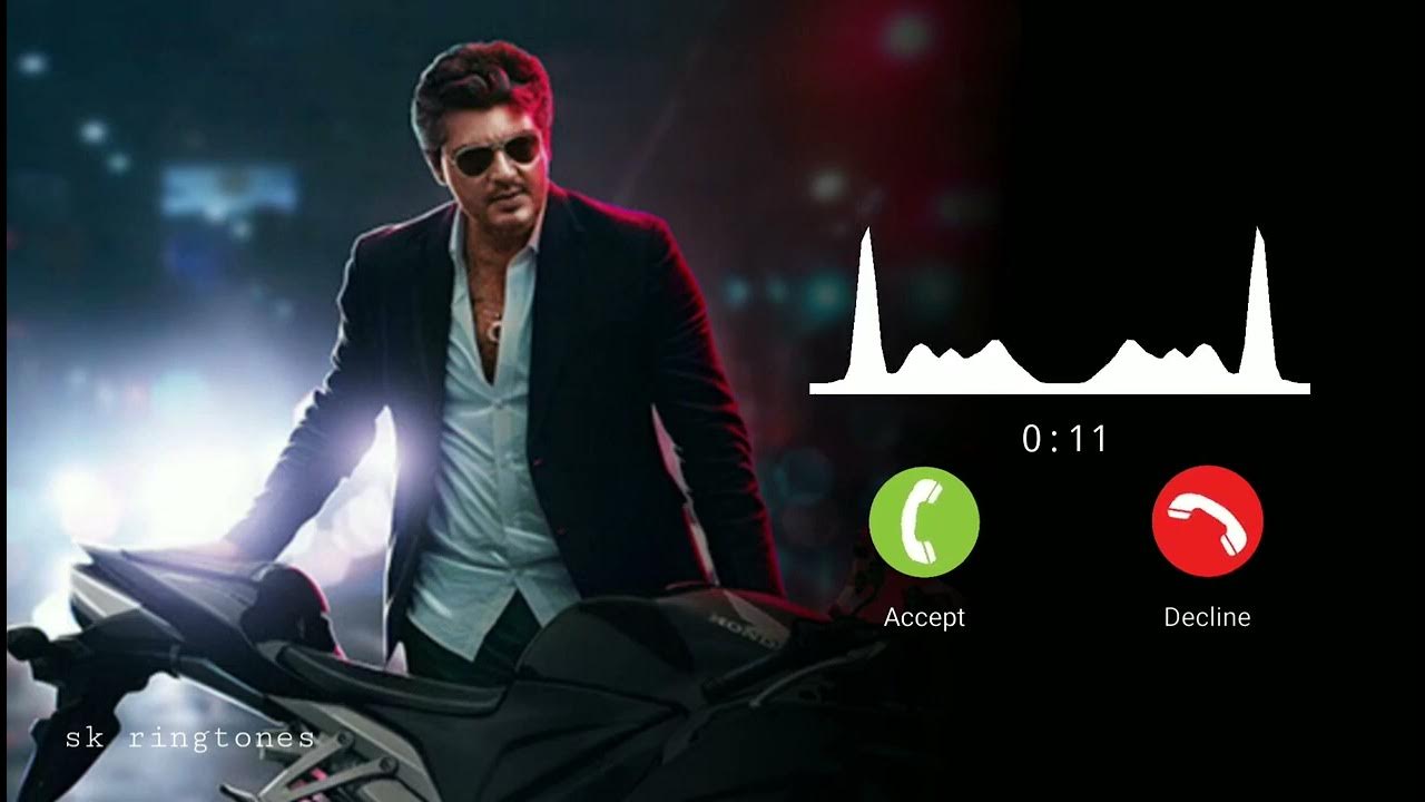 Mankatha BGM Ringtone ringtones YouTube