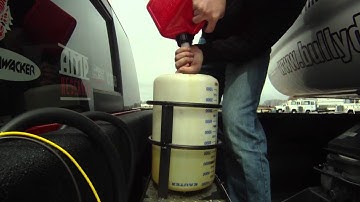 The WatchDog: An End to End Solution