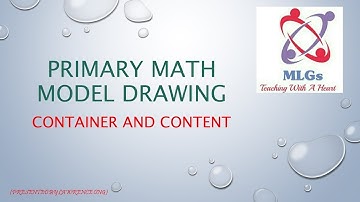 Primary Math Model Drawing (Primary 4  Lesson 11)