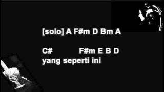 sammy simorangkir kesedihanku Chord dan Lirik