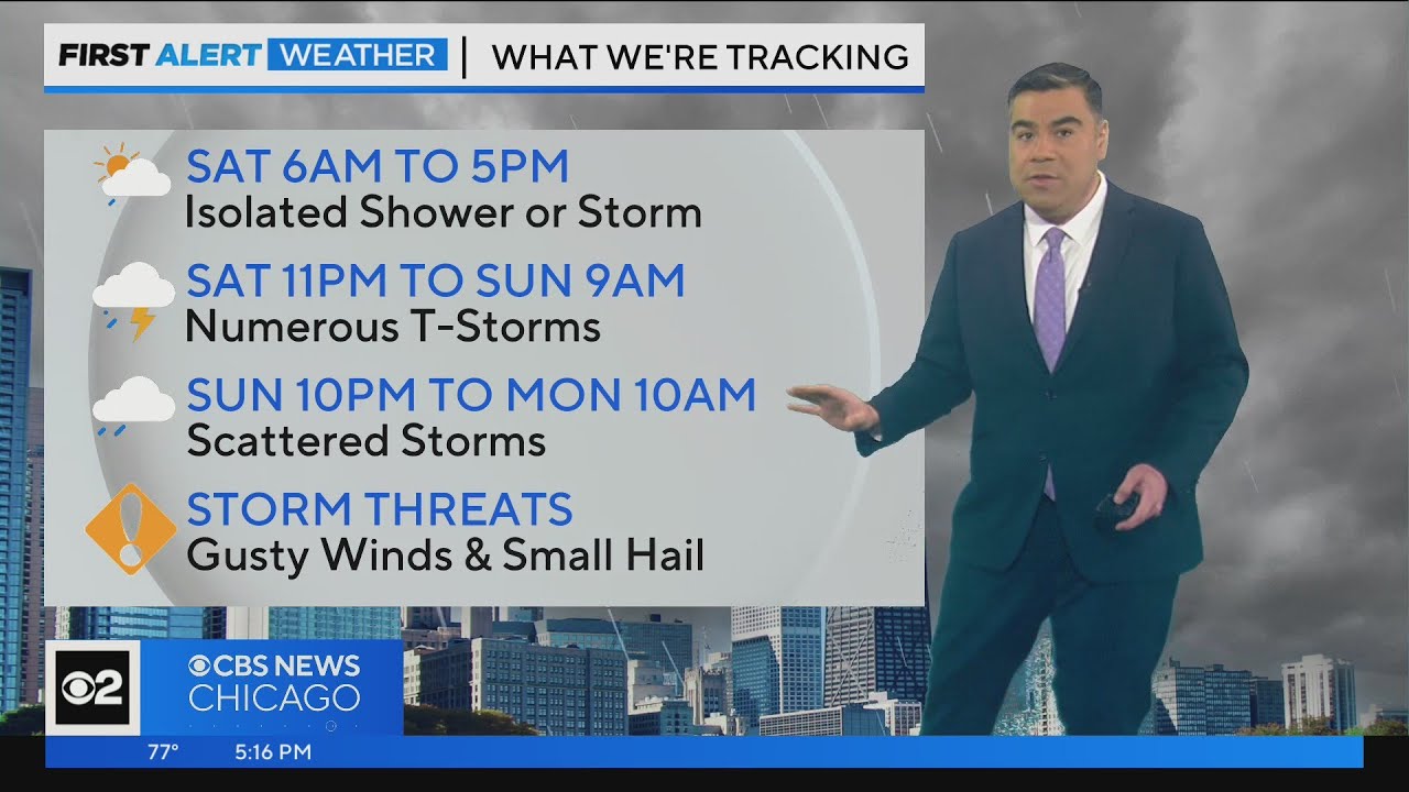 Chicago First Alert Weather: Nice weekend ahead with possible storms ...