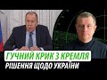 Гучний крик з кремля. Рішення щодо України | Володимир Бучко