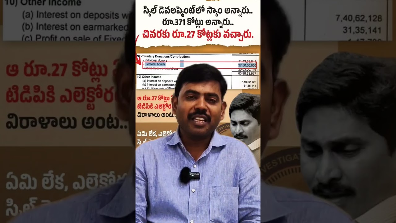 YCP ఫేక్ సర్వేలు | YCP Fake Surveys | 