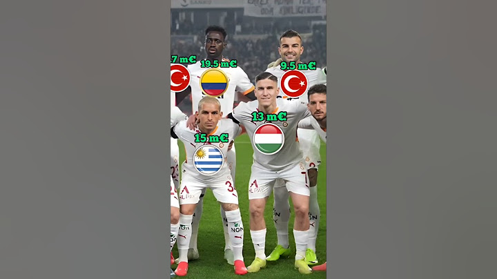 Gaziantep FK 0-1 Galatasaray Süper Lig 🔥⚽ #shorts #football #galatasaray