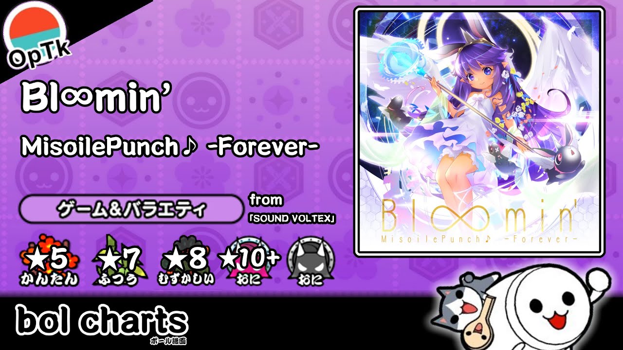 OpenTaiko．950th-in-drive] Bl∞min' 全難易度 [創作譜面] - YouTube