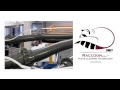 Raccoon by omet washing system for plates on tissue converting machines