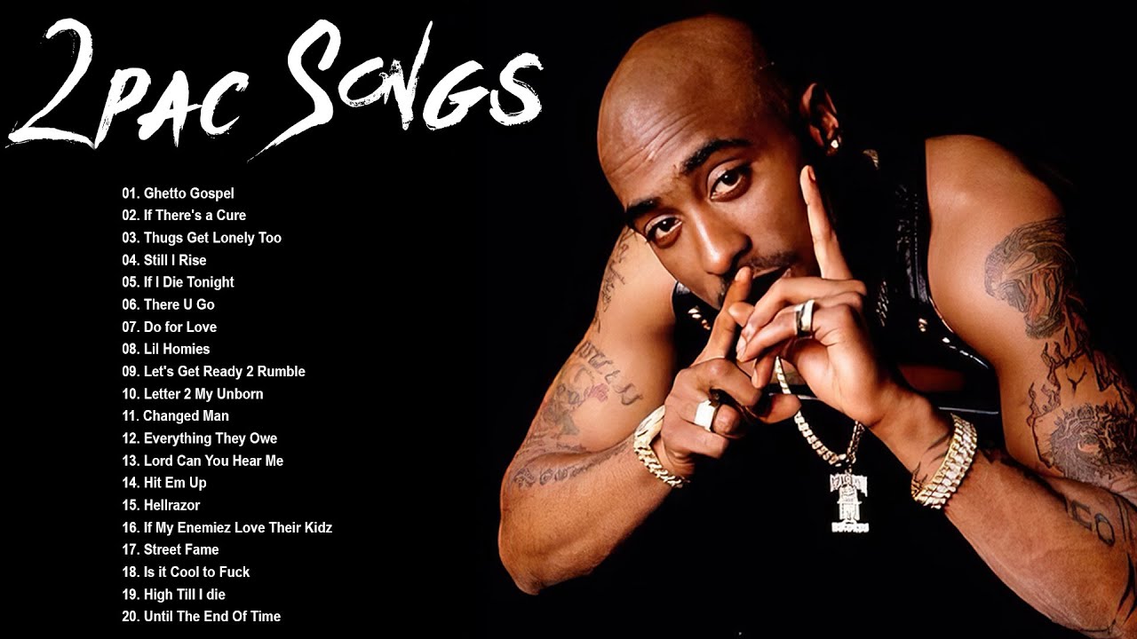 BEST OF 2PAC NONSTOP PLAYLIST 🎶 TUPAC OLD SCHOOL HIP HOP