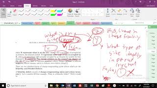 Materials Science Kroger Vink Notation, Intrinsic Defects: Schottky and Frenkel Defects